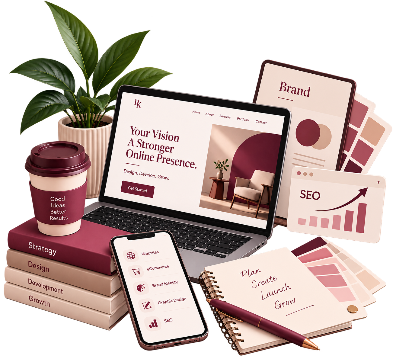 Contact form in about rola khader page
