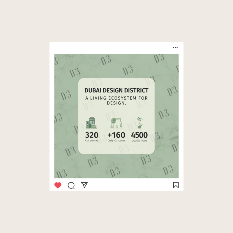 Social Media Post Design